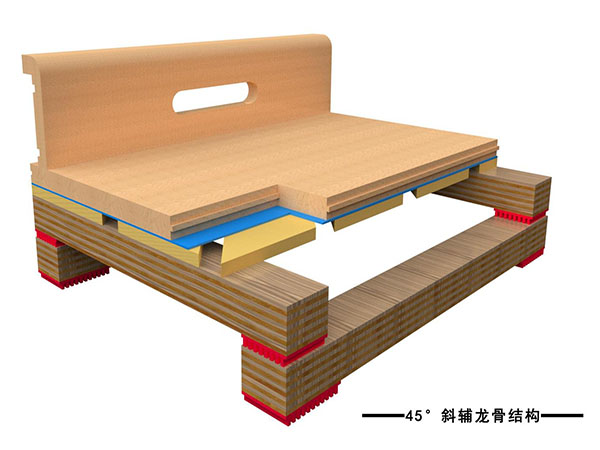 45°斜辅龙骨结构木地板